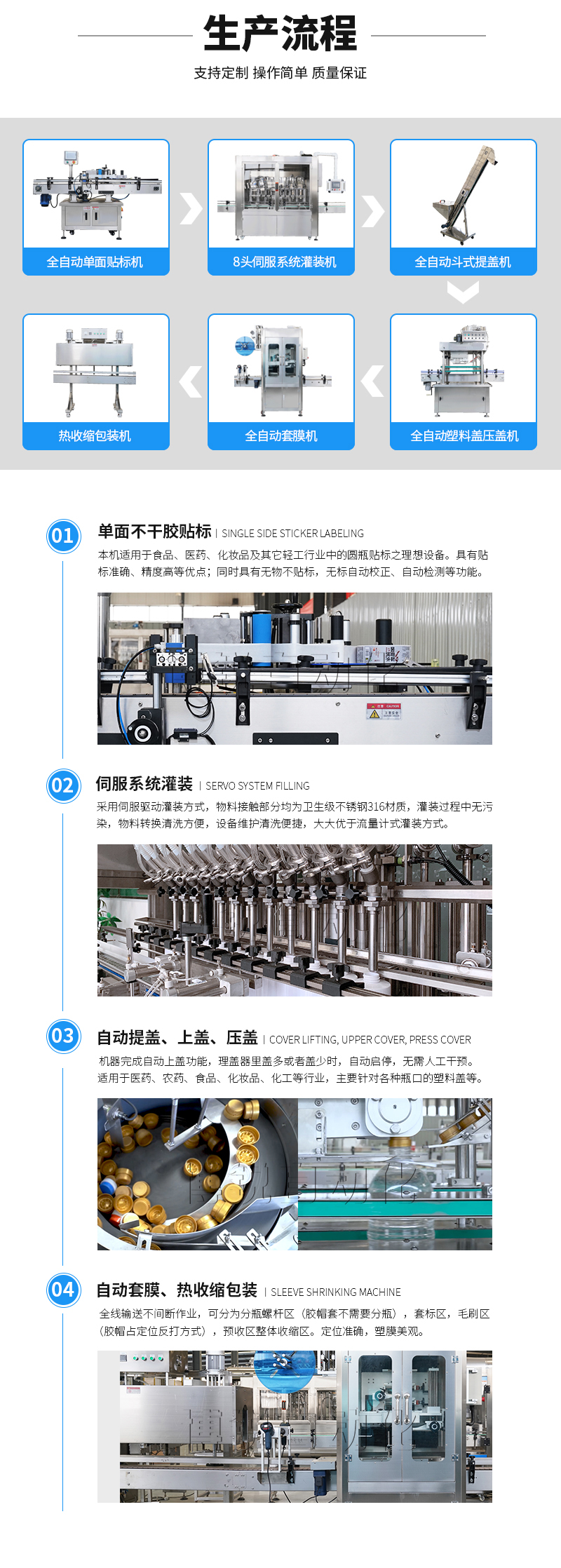 全自动酱料灌装生产线